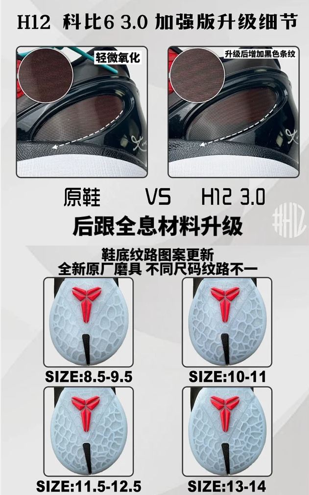 Kobe 6 Protro All Star 1.0 Challenge Red
