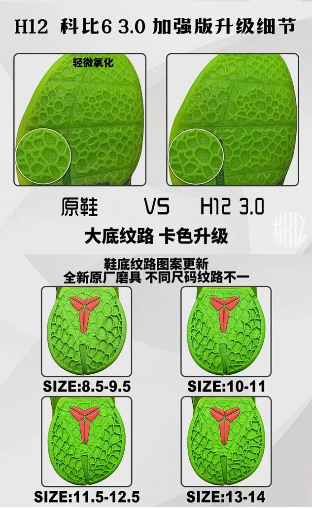 Kobe 6 Protro Grinch