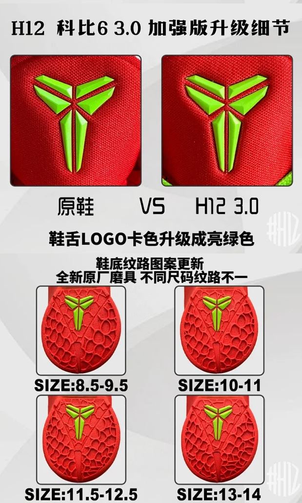 Kobe 6 Protro Reverse Grinch