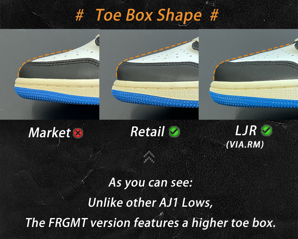 Jordan 1 Retro Low x Fragment Design x Travis Scott x 'Sail Black Military Blue'