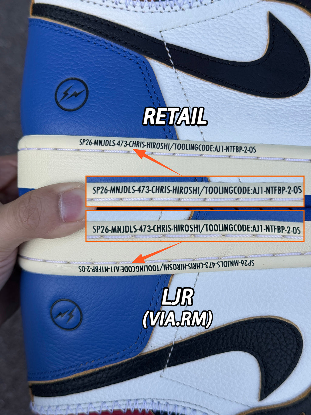 Jordan 1 Retro High x Fragment x Union LA OG SP 'Varsity Red Sport Royal'