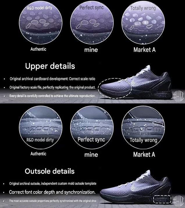 Kobe 6 Protro EYBL