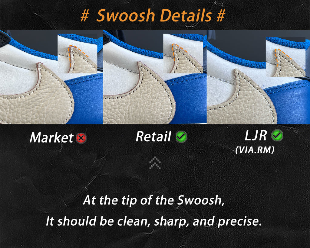 Jordan 1 Retro Low x Fragment Design x Travis Scott x 'Sail Black Military Blue'