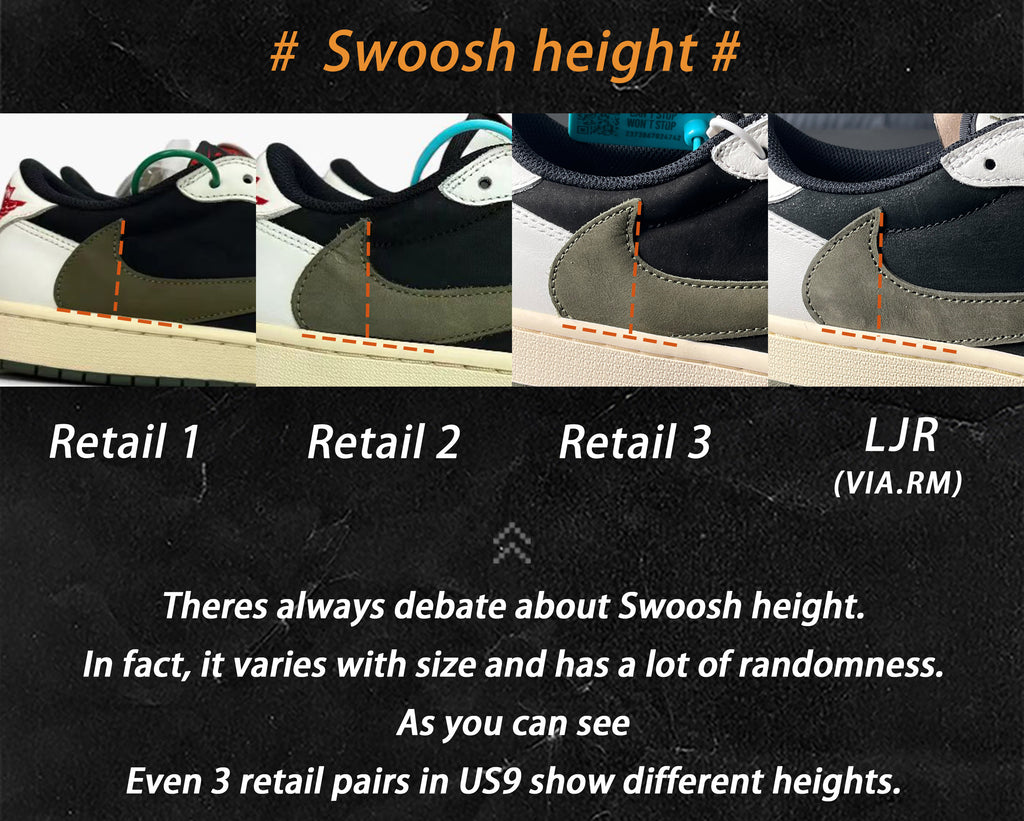 Jordan 1 Retro Low OG SP x Travis Scott 'Olive'