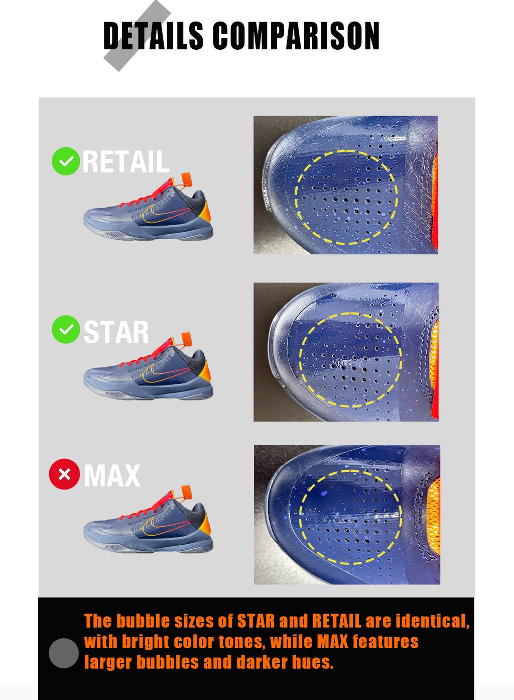 Kobe 5 Protro Caitlin Clark Indiana Fever