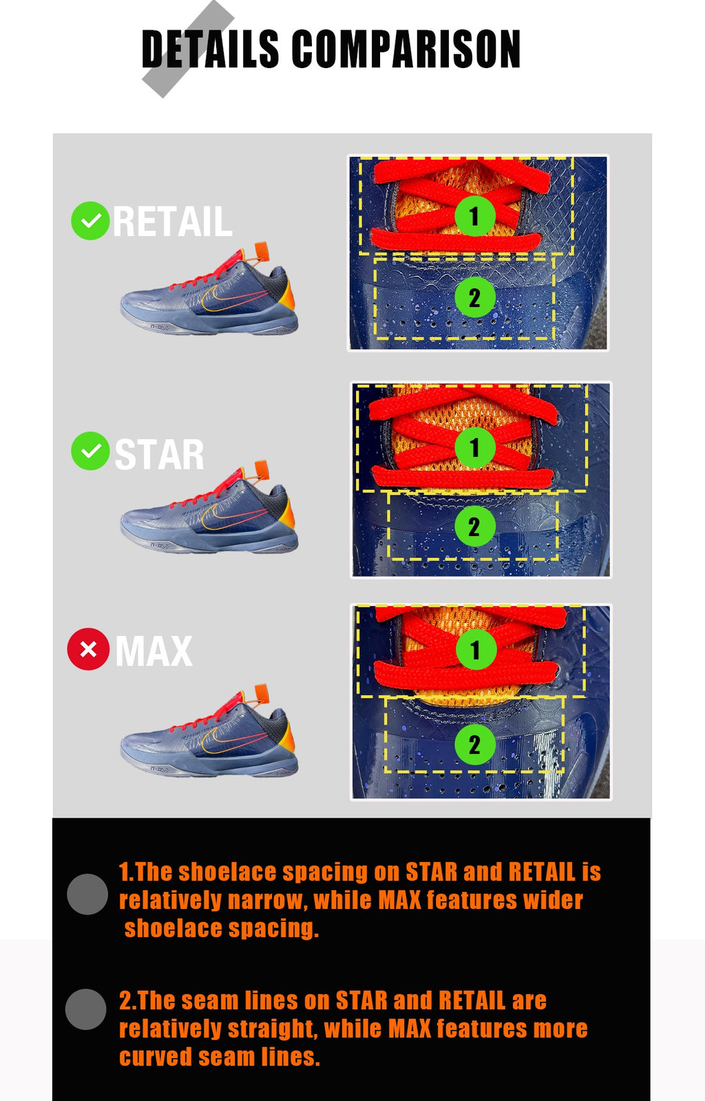Kobe 5 Protro Caitlin Clark Indiana Fever