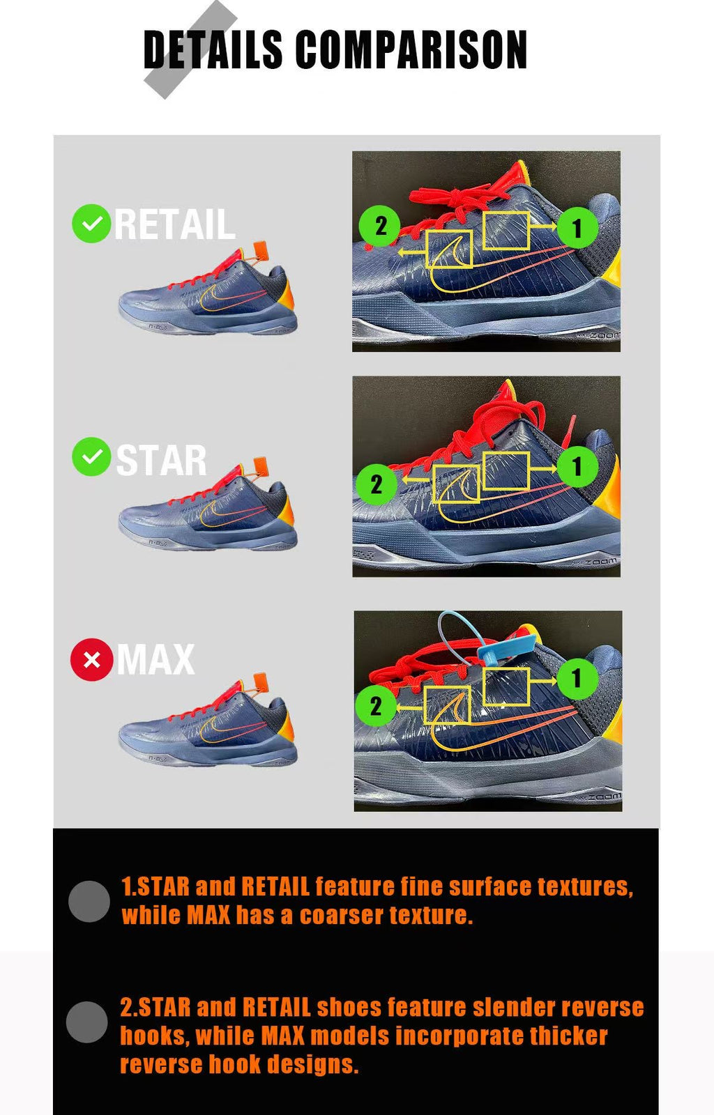 Kobe 5 Protro Caitlin Clark Indiana Fever