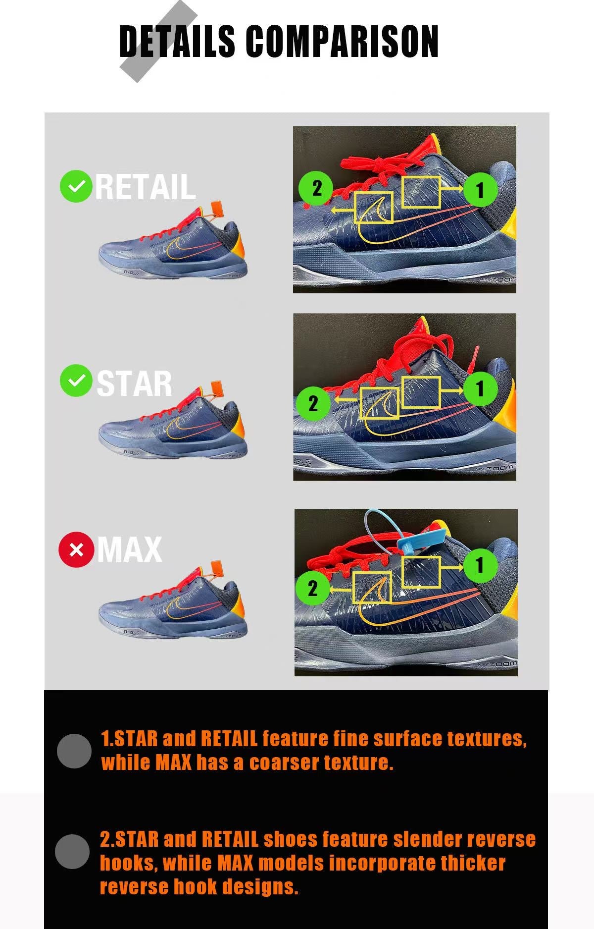 Kobe 5 Protro Caitlin Clark Indiana Fever